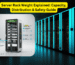 Server Rack Weight Explained Capacity, Distribution & Safety Guide