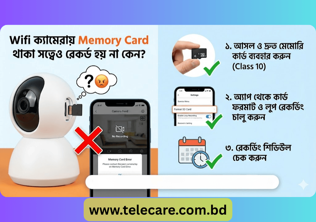 Wi-Fi Camera Not Recording?